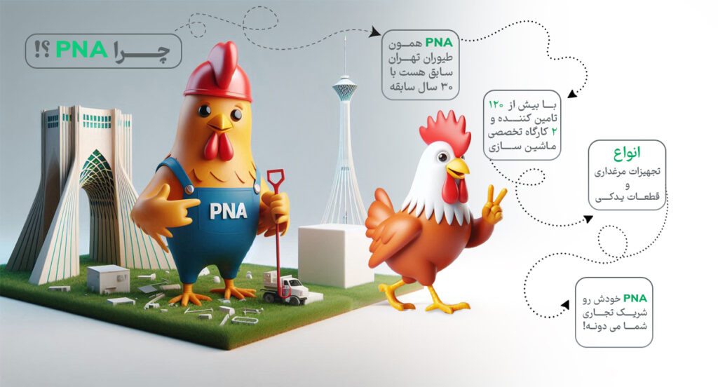 چرا پیشگامان نوید آرتیمان